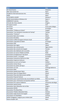 Nom Lieu 50' Clock Events Chéserex ABC Taxis Cochet SA Nyon