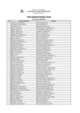 SPES BENEFICIARIES 2018 West Leyte Field Office No