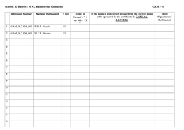 Candidate Name List Gampaha