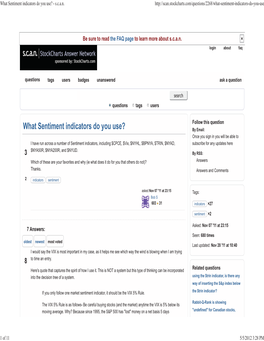 What Sentiment Indicators Do You Use? - S.C.A.N