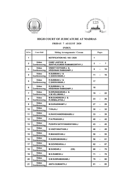 High Court of Judicature at Madras Friday 7 August 2020 Index