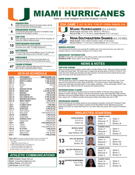 MIAMI HURRICANES Twitter: @Caneswbb | Instagram: @Caneswbb | Facebook: /Caneswbb