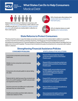 Medical Debt What States Can Do to Help Consumers What States Can Do to Help Consumers: Medical Debt