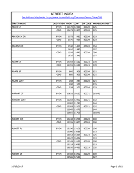 STREET INDEX See Address Mapbooks