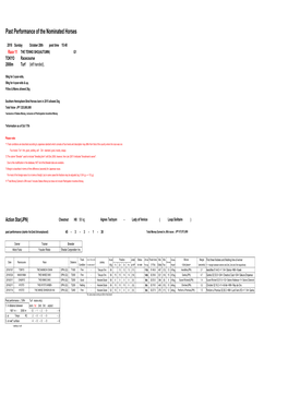 Past Performance of the Nominated Horses