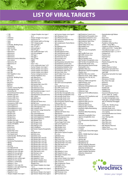 List of Viral Targets