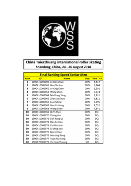 China Taierzhuang International Roller Skating Shandong, China, 24 - 26 August 2018