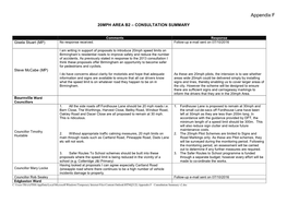 20Mph Area B2 – Consultation Summary