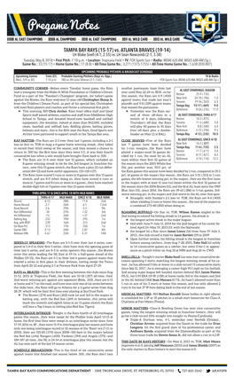 Vs. ATLANTA BRAVES (19-14) LH Blake Snell (4-1, 2.55) Vs