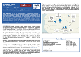 Disaster Needs Analysis Mali