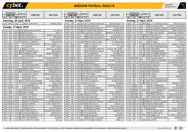 Weekend Football Results Weekend Football