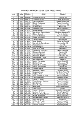 Xviiiª Meia Maratona Cidade De De Passo Fundo Co C a Núm