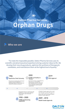 Orphan Drugs