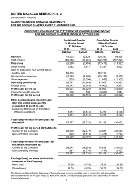 2Q Ended 31 October 2019 Results