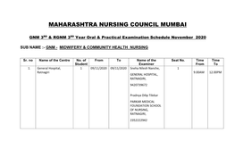 Maharashtra Nursing Council Mumbai