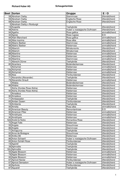 Schaugarten-2019-A-Z.Pdf