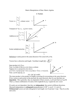 Notes on Matrix Algebra