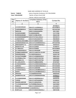 Part No. Name of the BLO Complete Address of the BLO Contact No. 1 2