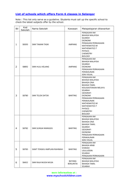 List of Schools Which Offers Form 6 Classes in Selangor More Informations At