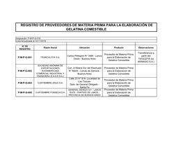 Registro De Proveedores De Materia Prima Para La Elaboraciã³n De