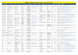 Fichier Hébergement V3.Xlsx