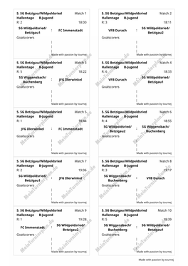 5. SG Betzigau/Wildpoldsried Hallentage B-Jugend Match