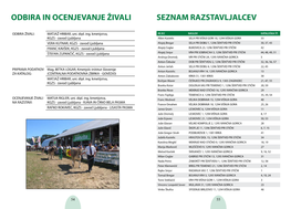 Odbira in Ocenjevanje Živali Seznam Razstavljalcev