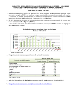 Cadastro Geral De Empregados E Desempregados Caged – Lei 4.923/65 Síntese Do Comportamento Do Mercado De Trabalho Formal