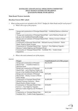 Estimates and Financial Operations Committee 2016/17 Budget Estimates Hearings Questions Prior to Hearings