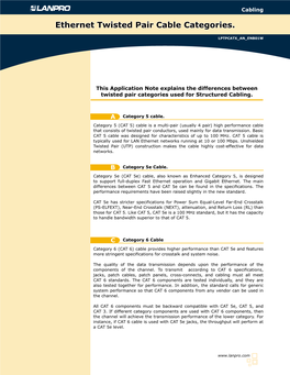 Ethernet Twisted Pair Cable Categories