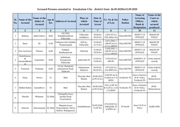 Accused Persons Arrested in Ernakulam City District from 06.09.2020To12.09.2020