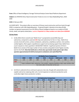 UPDATED China: Naval Construction Trends Vis-À-Vis U.S. Navy Shipbuilding Plans, 2020-2030