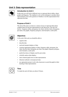 Unit 3: Data Representation