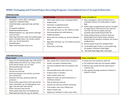 MMBC Packaging and Printed Paper Recycling Program: Consolidated List of Accepted Materials