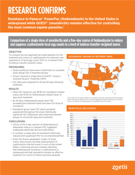 Powerpac (Fenbendazole) in the United States Is Widespread While QUEST® (Moxidectin) Remains Effective for Controlling the Most Common Equine Parasites.1