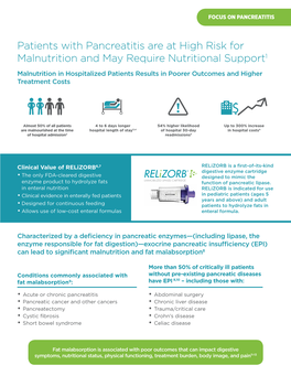 Patients with Pancreatitis Are at High Risk for Malnutrition and May Require Nutritional Support1