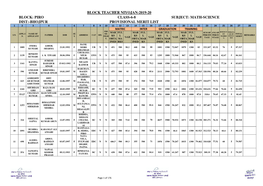 Piro Class-6-8 Subject: Math-Science Dist:-Bhojpur Provisional Merit List Block Teacher Niyojan-2019-20