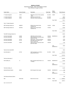 BOCC Check Register by Vendor from 3/29/2018 Through 4/11/2018