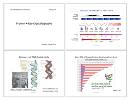 Protein X-Ray Crystallography