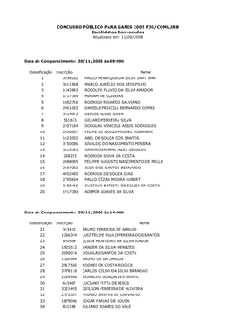 CONCURSO PÚBLICO PARA GARIS 2005 FJG/COMLURB Candidatos Convocados Atualizado Em: 11/09/2008