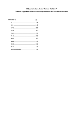“None of the Above” Or Did Not Support Any of the Four Options Presented in the Consultation Document