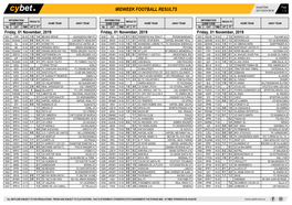 Midweek Football Results Midweek Football