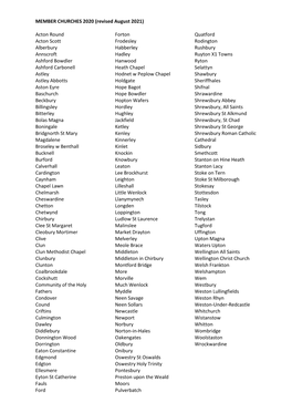 MEMBER CHURCHES 2020 (Revised August 2021) Acton Round Acton