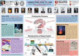 Carbon from Crust to Core