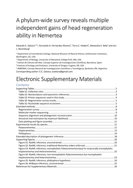 A Phylum-Wide Survey Reveals Multiple Independent Gains of Head Regeneration Ability in Nemertea