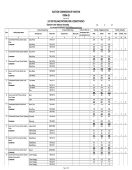 LIST of POLLING STATIONS for a CONSTITUENCY Election to the National Assembly 240 12 167 No