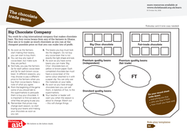 The Chocolate Trade Game the Chocolate Trade Game