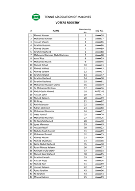 Tennis Association of Maldives Voters Registry