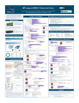 MPI Usage at NERSC: Present and Future