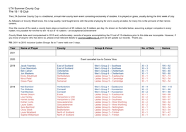 LTA Summer County Cup the 15 / 15 Club
